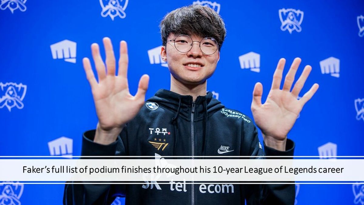 How DDoS Attacks are Harming T1 Faker and the LCK: A Frustrating Situation - 1901909590